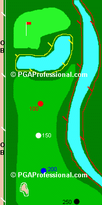 Colored course markings